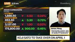 Macquarie's Hong on Toyota outlook News Clip