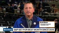 How Prosper Trading Academy's CEO Is Trading Amazon News Clip