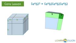 Expanding Binomials: A Volume Model Proof Instructional Video