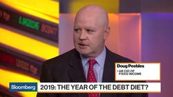 Here's What's Happening in Investment Grade Credit News Clip