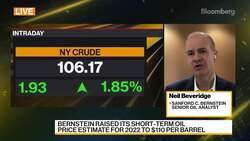 Bernstein's Beveridge on Energy Markets News Clip