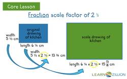 Generating Scale Drawings Using Fractions and Decimals Instructional Video