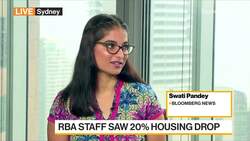 RBA Staff Saw 20% Housing Drop News Clip