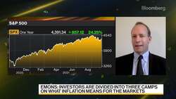 Medley Global Advisors' Emons on Economic Concerns, Strategy News Clip