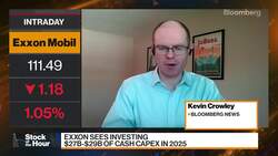 Exxon Mobil corp to raise capital spending News Clip