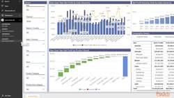 Learning Microsoft Power BI - Setting Up Scheduled Refreshes Instructional Video