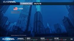 Sterling hits two-week peak on smooth Brexit hopes; Asian shares seen jittery News Clip