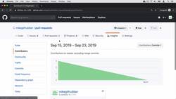 Complete Git Guide: Understand and Master Git and GitHub - Adding a New Collaborator in GitHub Instructional Video