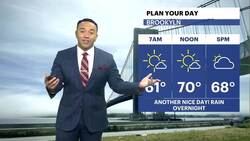 More clouds and comfortable temperatures overnight, with storms ending the week in Brooklyn News Clip
