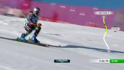 New Zealand's Alice Robinson wins World Cup giant slalom race in Kronplatz News Clip