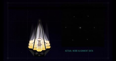 NASA’s Webb Reaches Alignment Milestone, Optics Working Successfully