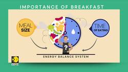 Want To Control Appetite For Weight Loss? Key Lies Breakfast News Clip
