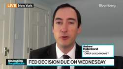 Fed Has to Be Honest About Inflation: Hollenhorst News Clip