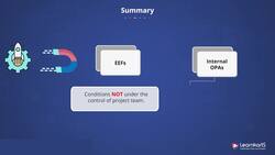PMP Certification Training - Summary - Project Management Processes Groups Instructional Video