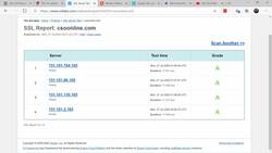 What you need to know about SSL certificates and Windows networks Instructional Video