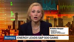 'Cracks' in the Economy Are Causing Market Volatility, Invesco's Hooper Says News Clip