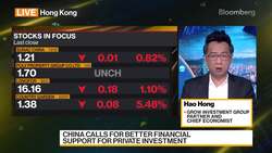GROW's Hong on China Economy, Markets News Clip