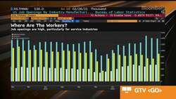 U.S. Job Openings Surge to Record 8.12 Million in April News Clip
