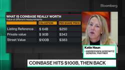 Coinbase IPO a Historic Moment: Andreessen Horowitz's Haun News Clip