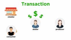 Understanding Transaction and Trade Instructional Video
