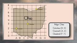 Plotting Points Instructional Video