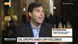 Hunter Point Execs on Bank Crisis, Investing News Clip