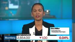 EU Could `Dismantle' Into a Two-Tier Organization, Says Gina Miller News Clip