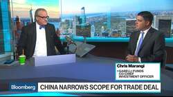 Markets' Realistic About a Trade Deal Not Happening, Marangi Says News Clip