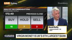 Virgin Money UK CEO Sees More Buybacks, Higher Dividend News Clip