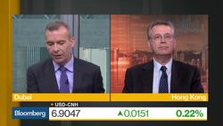 China to Use Yuan 'Strategically,' Macquarie's Shvets Says News Clip