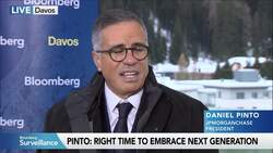 JPMorgan's Pinto Says Inflation, Geopolitics Could Derail Optimism News Clip