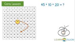 Adding and Subtracting Multiples of 10 with a Numbers Chart Instructional Video