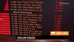 Beyond the Bell 04/14/22 News Clip