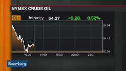 OPEC Will Keep Oil $65 to $70 in Second Half of the Year, Says FGE’s Fesharaki News Clip