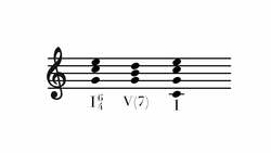 Does This Chord Even Exist? - TWO MINUTE MUSIC THEORY #52 Instructional Video