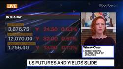 How the Dollar's Strength Impacts Credit Markets News Clip