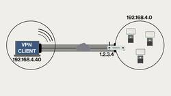 CompTIA A+ Certification 220-1001: The Total Course - Virtual Private Networks (VPNs) Instructional Video