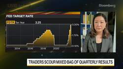 State Street Sees Opportunities in Australia, Japan, Singapore Stocks News Clip