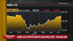 Jarir Sees Opportunity in Raising Market Share: Chairman News Clip