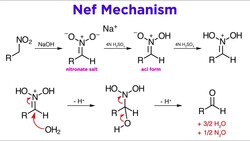 Nef Reaction (Introduction to Umpolung Chemistry) Instructional Video