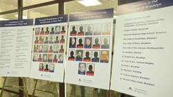 Flurry of sexual abuse suits filed in New York News Clip