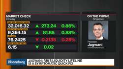 RBI's Credit Facility For Mutual Funds A Symptomatic Quick Fix, UTI Says News Clip