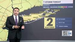 STORM WATCH: Hot and humid Sunday on Long Island; tracking severe storms News Clip