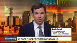 Goldman's Pandl: Yen Should Be Held by Most Investors News Clip