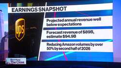 UPS CEO on Amazon, Growth Opportunities and Tariffs News Clip