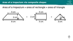 Area of a trapezium Instructional Video