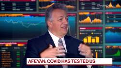 Moderna Says Annual Covid Boosters Are Likely to Become Norm News Clip