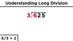 Division of Large Numbers: Long Division Instructional Video