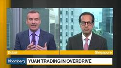 Dollar May Weaken, Yuan Seen at 'Range-Bound,' BNP's Bhayani Says News Clip