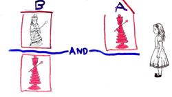 EPR Paradox and Entanglement Quantum Mechanics Instructional Video
